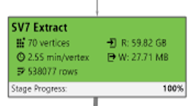 Imagen 6.- AU, Vertex.
