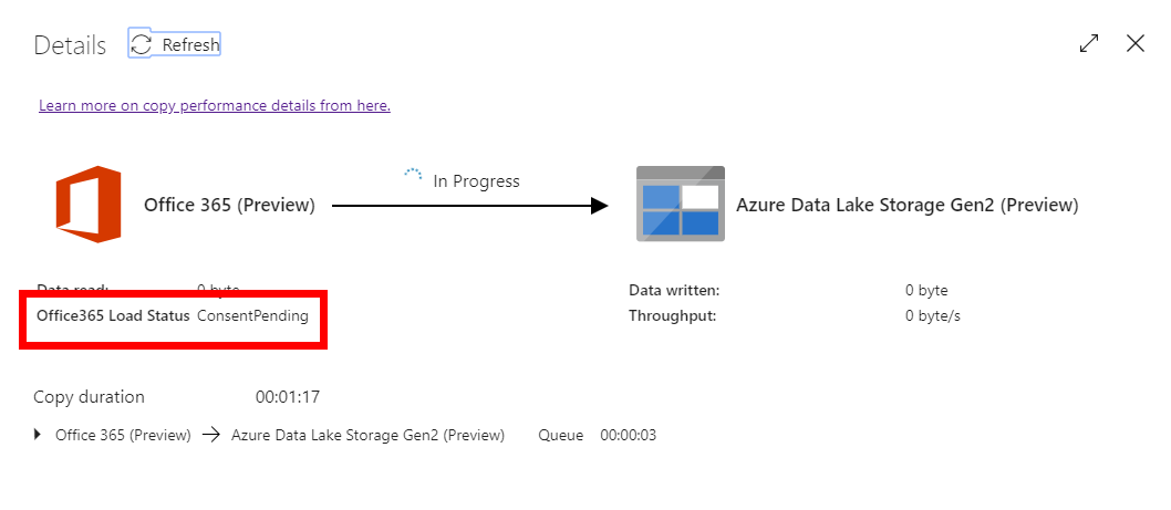 Imagen 24.- Monitorización de la ejecución del Azure Data Factory Pipeline.