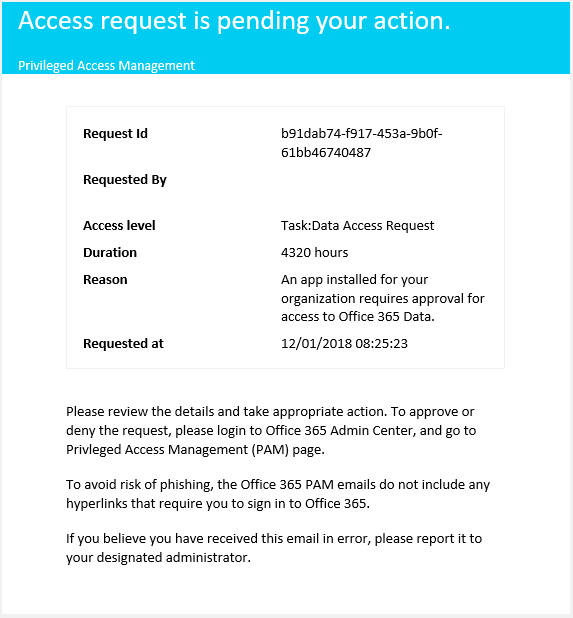 Imagen 25.- E-Mail enviado al aprobador.