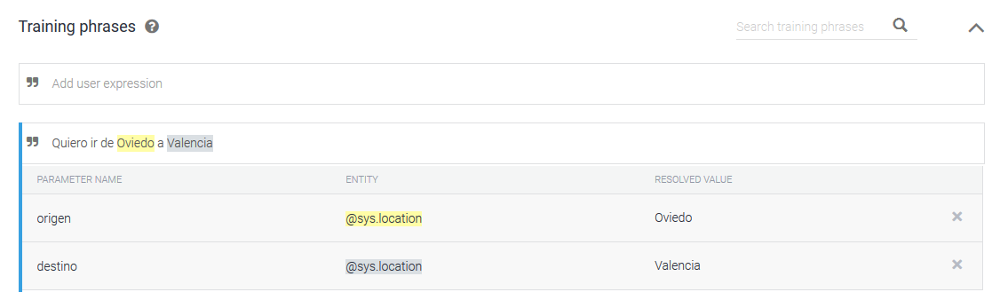 Imagen 2.- Ejemplo de entrenamiento del servicio NLP de Google.