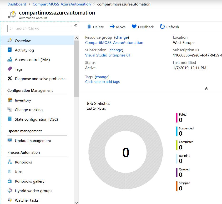 SharePoint y Azure -  Azure Automation