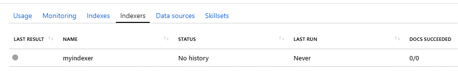 Imagen 5.- Fuente de datos creada.