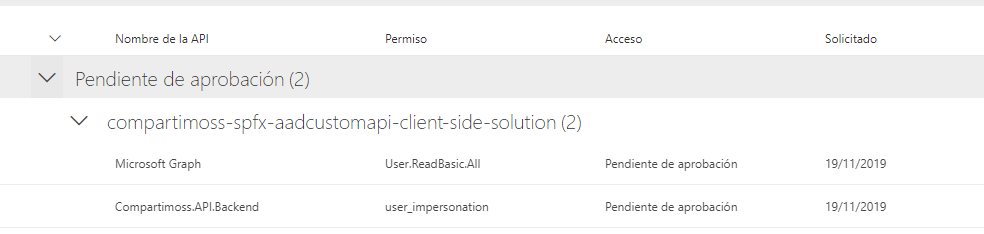 Imagen 6.- Aprobación de permisos para la App en la administración de SPO.