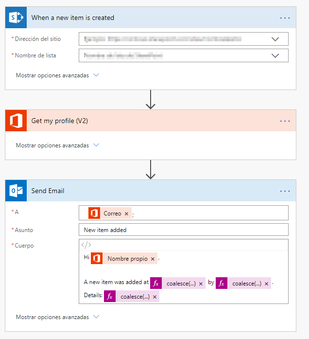 Figura 3 - Flujo de ejemplo