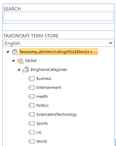 Imagen 4.- Categoría de Noticias en el Term Set de SPO.