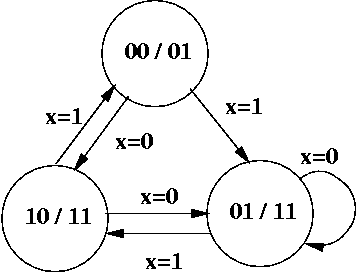 Construyendo máquinas de estados con Webhook y Logic App