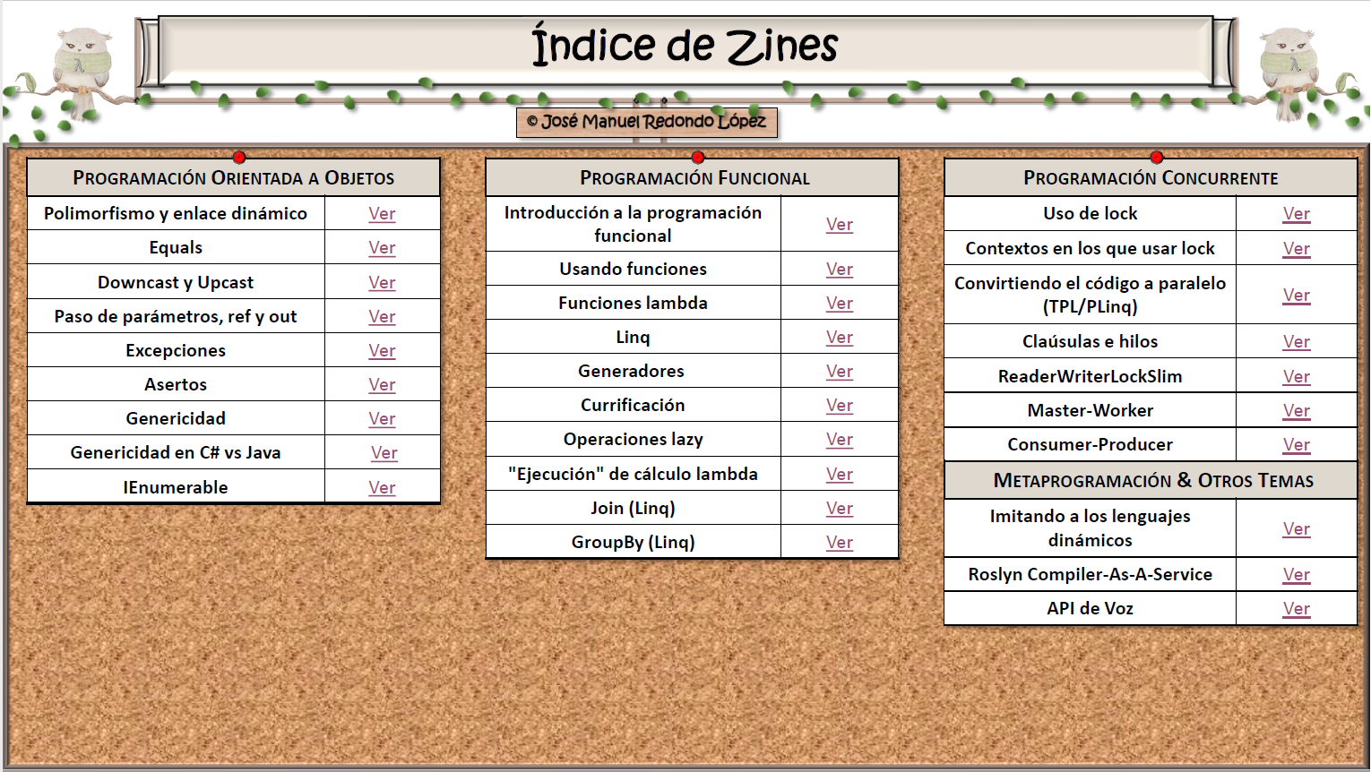 El Cómic Como Medio de Enseñanza de Conceptos de Programación en C# en Ámbitos Universitarios