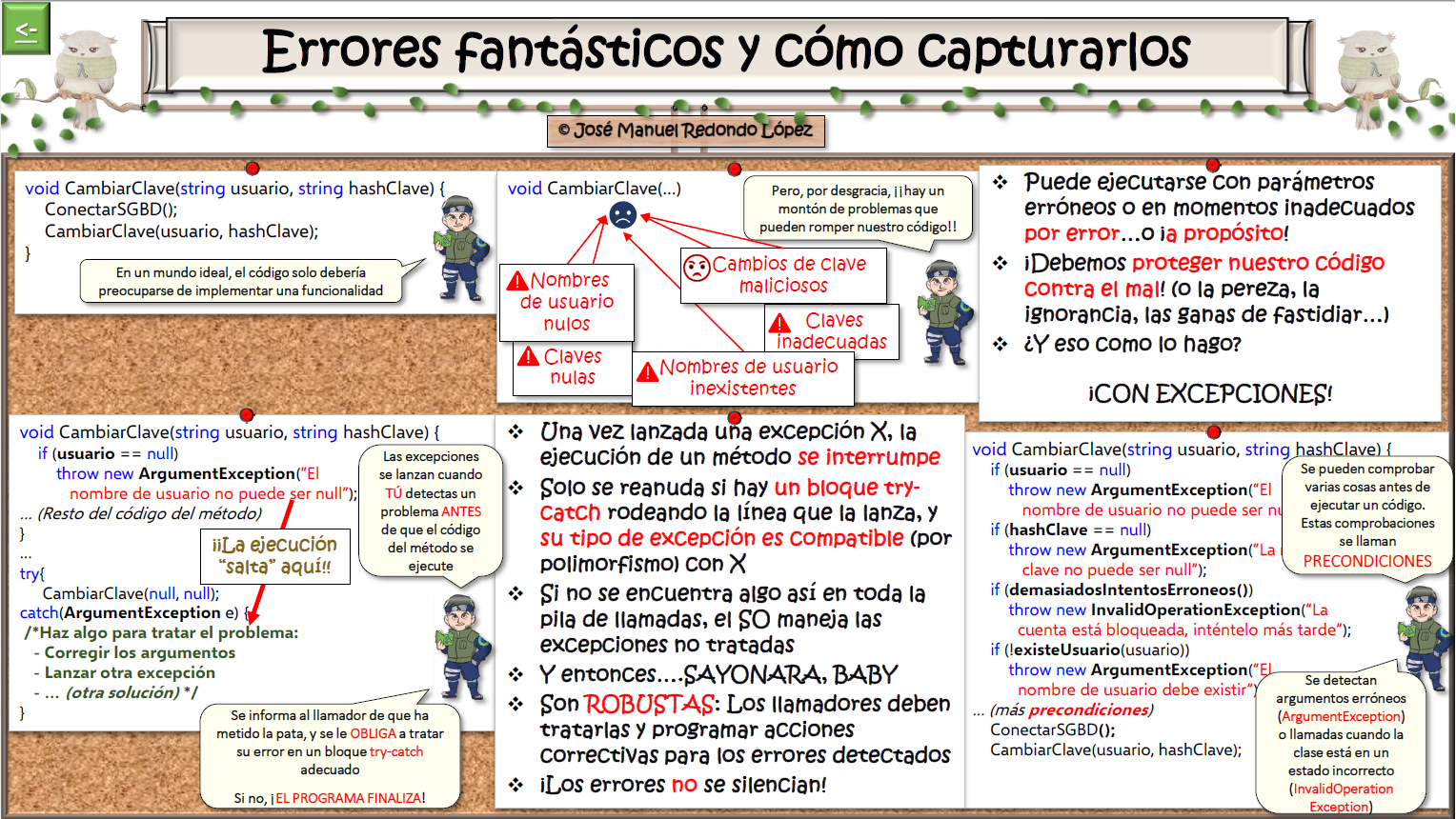 Imagen 2.- Fanzine básico (Excepciones).