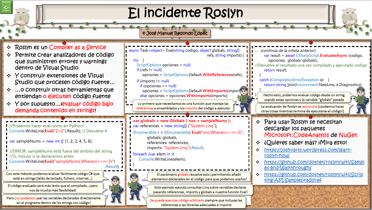 Imagen 3.- Fanzine avanzado (Roslyn y evaluación dinámica de código).