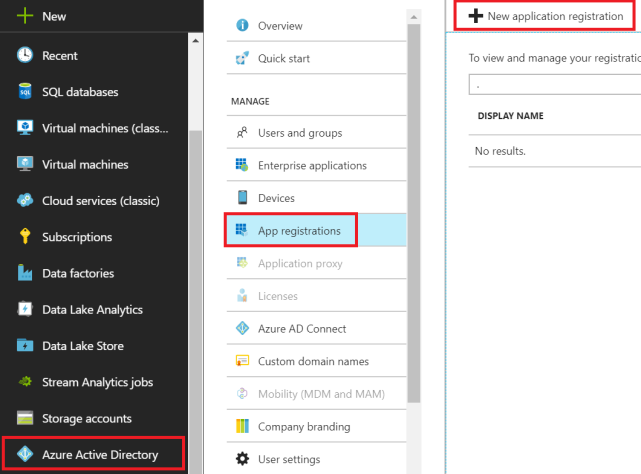 Imagen 2.- Nuevo registro de Aplicación en Azure AD.