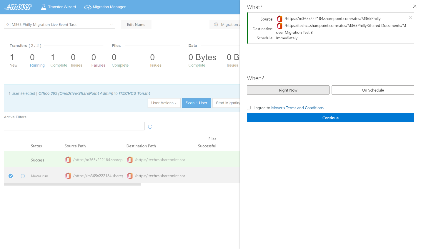 Imagen 22.- Lanzamiento de la migración en el momento vs. planificada.