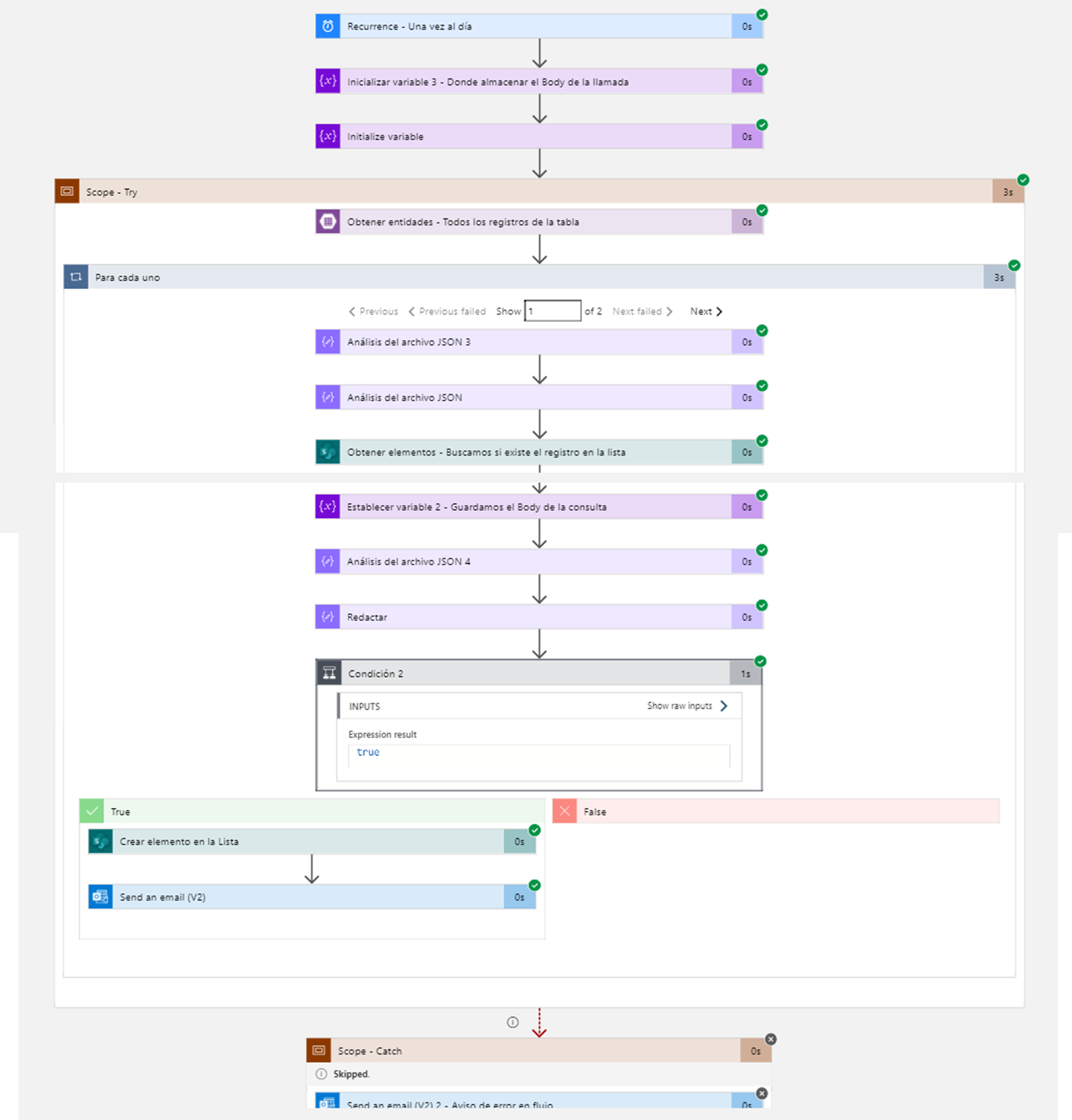 Imagen 34.- Ejecución de la Logic App.