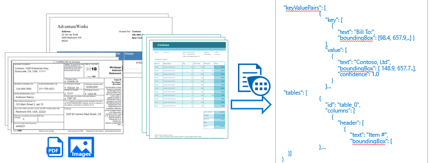 Imagen 2.- Extracción clave valor.