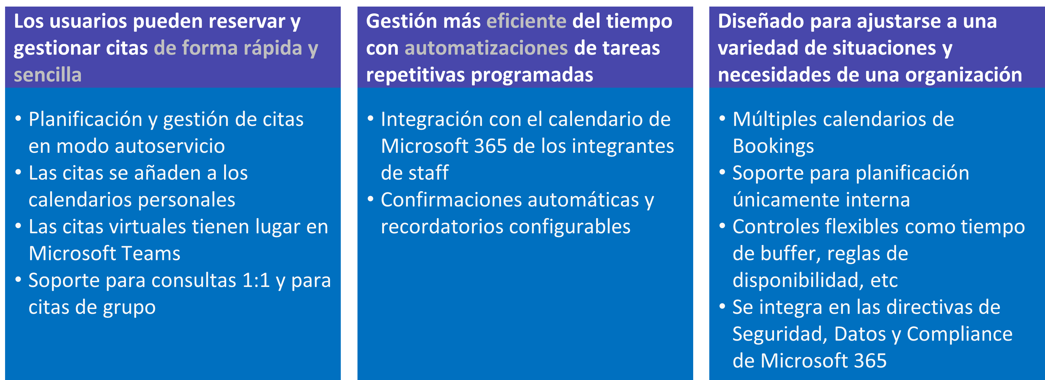 Imagen 2.- Características principales de Microsoft Bookings.