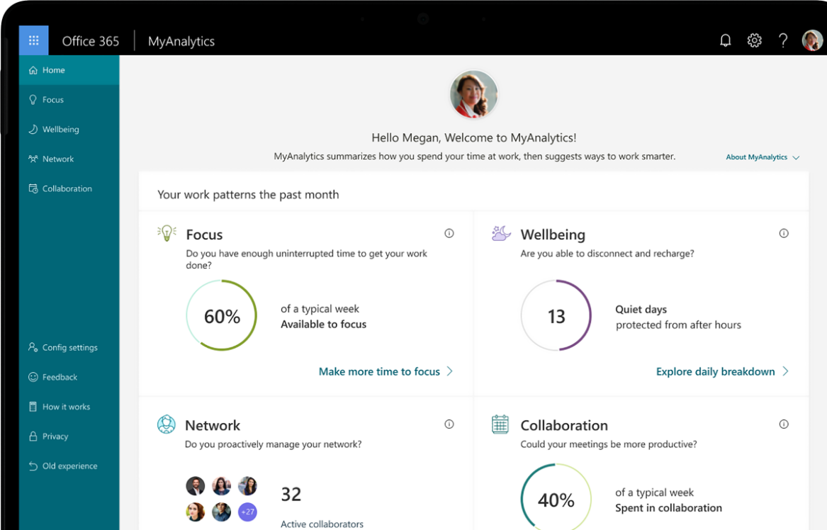 De Office 365 a Employee Experience Platform, pasando por MyAnalytics y Workplace Analytics