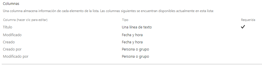 Imagen 3.- Lista Continentes.