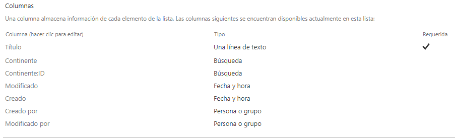 Imagen 4.- Lista Países.