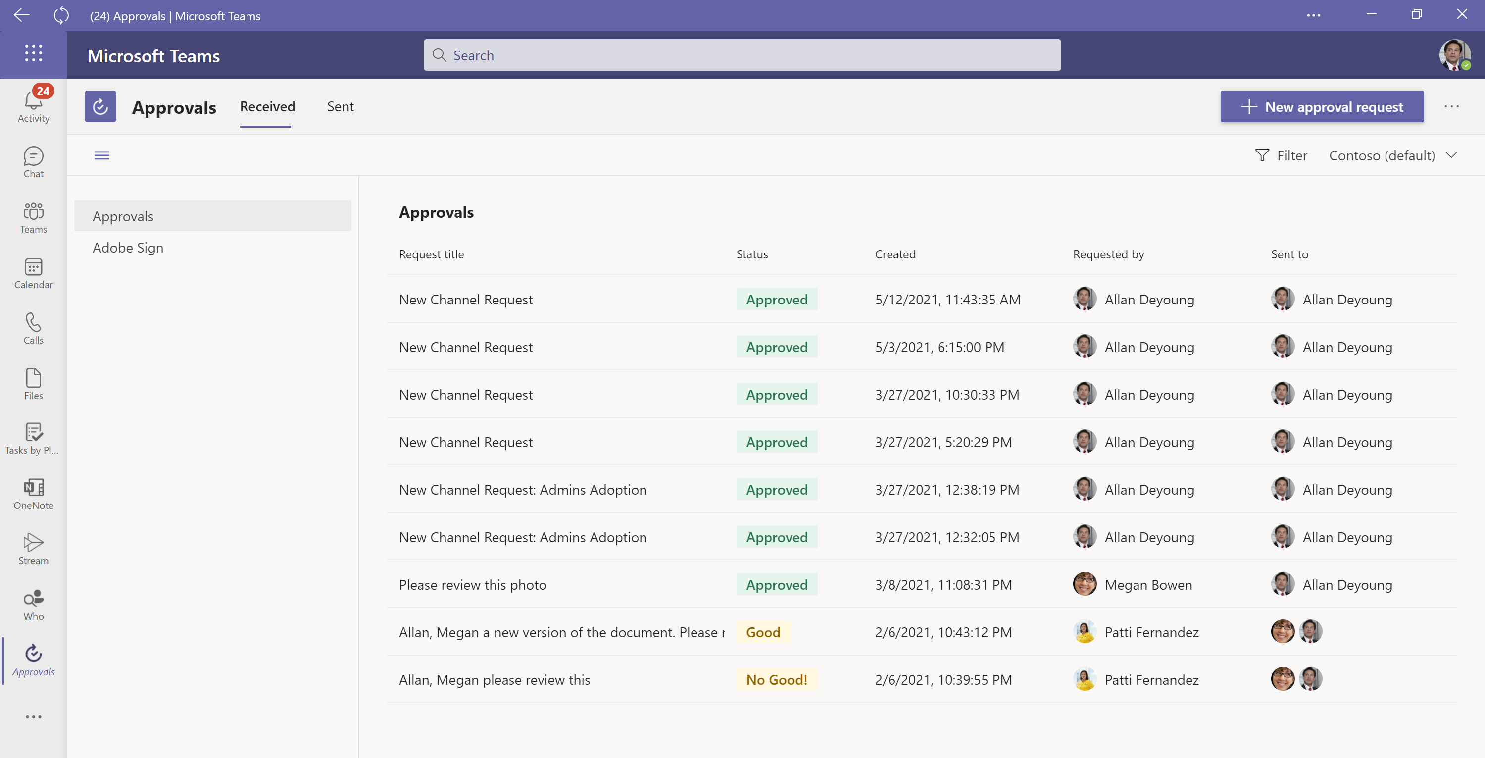 Imagen 2.- Listado de aprobaciones recibidas.