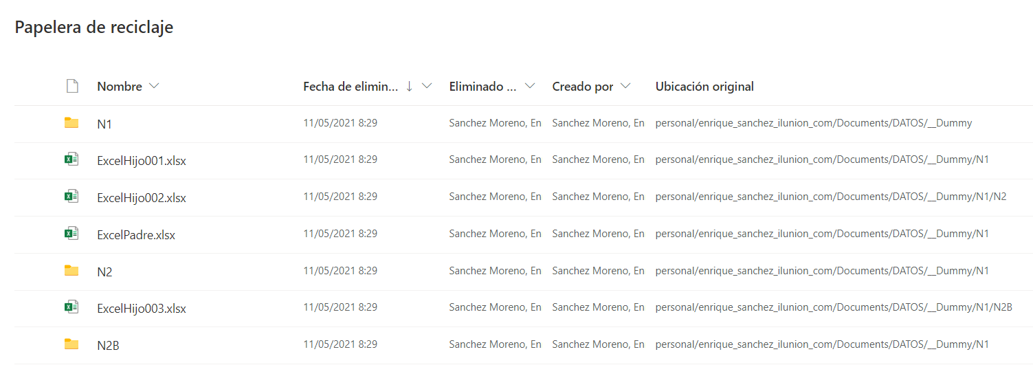 Imagen 2.- Experiencia de usuario al visualizar en la papelera los archivos eliminados desde el cliente de ODFB.
