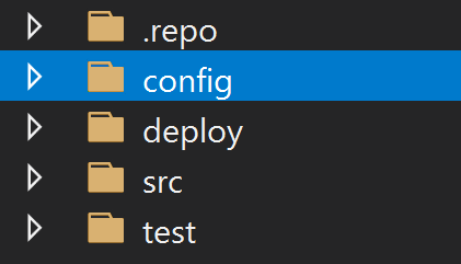 Configuration as a Code. ¿Qué es? ¿Por qué utilizarla? ¿Qué beneficios nos aporta?