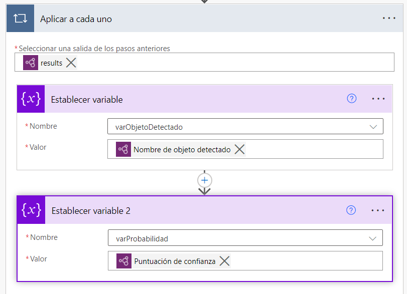 Imagen 14.- Procesado de los resultados obtenidos.