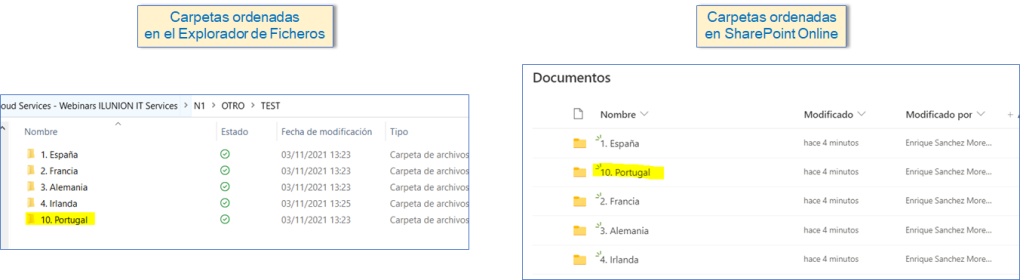 Imagen 5.- Diferente criterio de ordenación