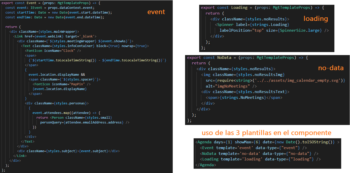 Imagen 6.- Código de cada plantilla y uso de estas en el componente de Agenda.