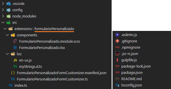 Imagen 2.- Estructura del proyecto.
