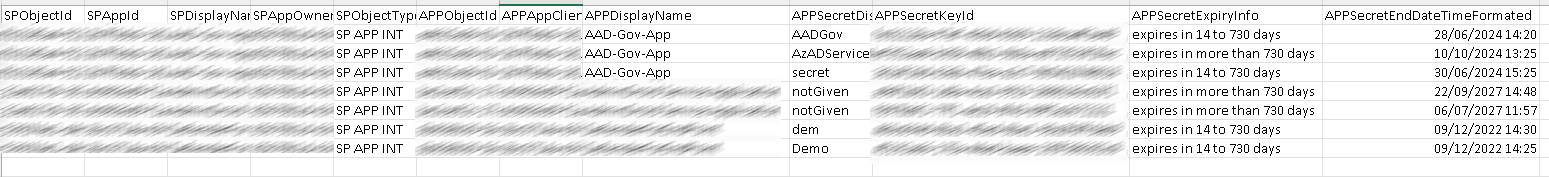 Gobierna tus aplicaciones en Azure AD
