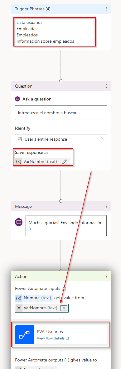 Imagen .- Editor de "Topics" en Power Virtual Agents.