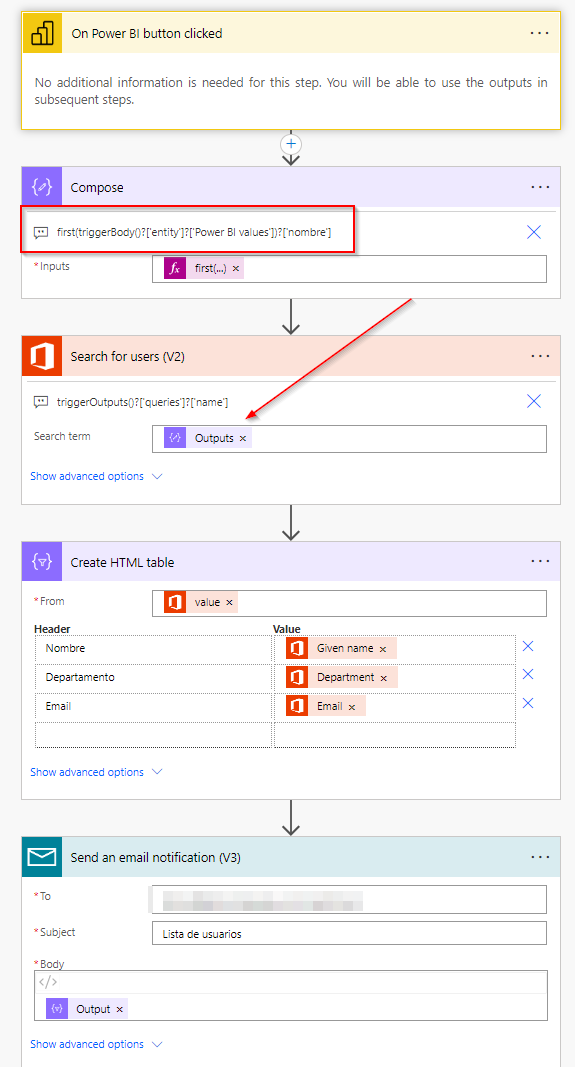 Imagen .- Flujo de Power Automate que se ejecuta desde un botón de Power BI.