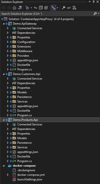 YARP y Dapr Creando un ApiGateway para nuestros microservicios.