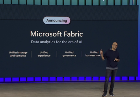 Introducción a Microsoft Fabric