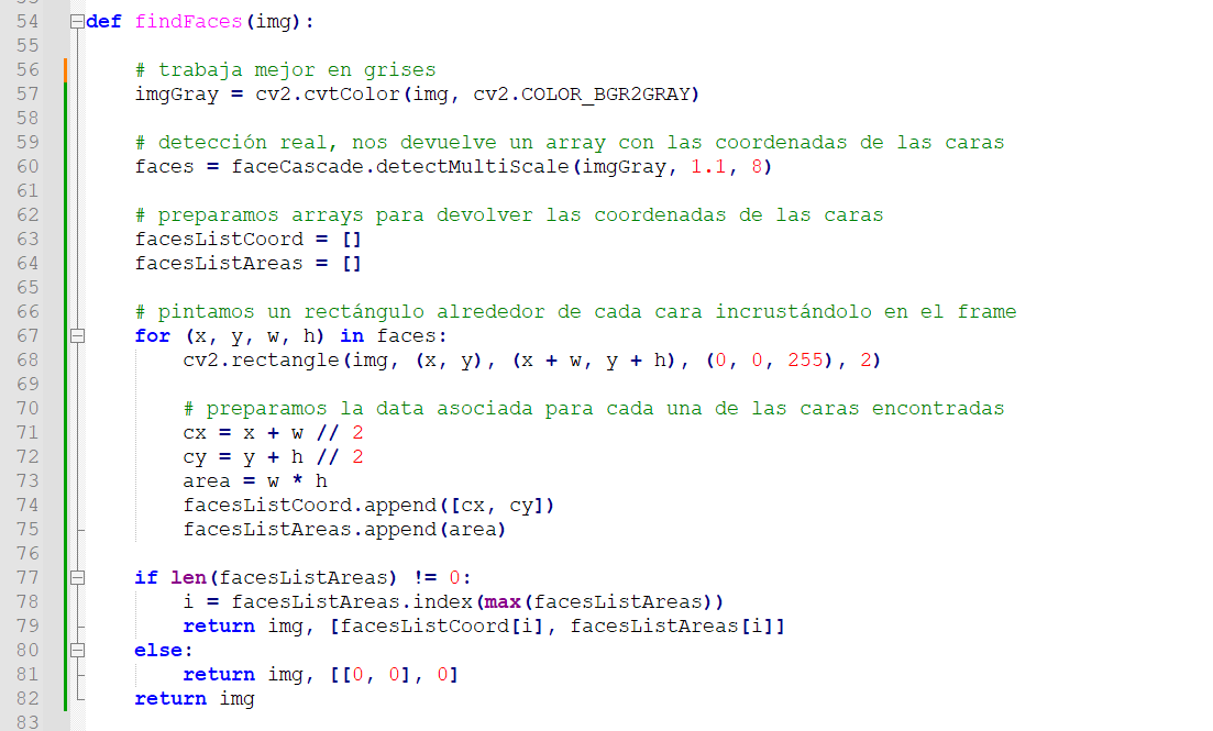 De Inteligencia Artificial, IoT y Drones - II