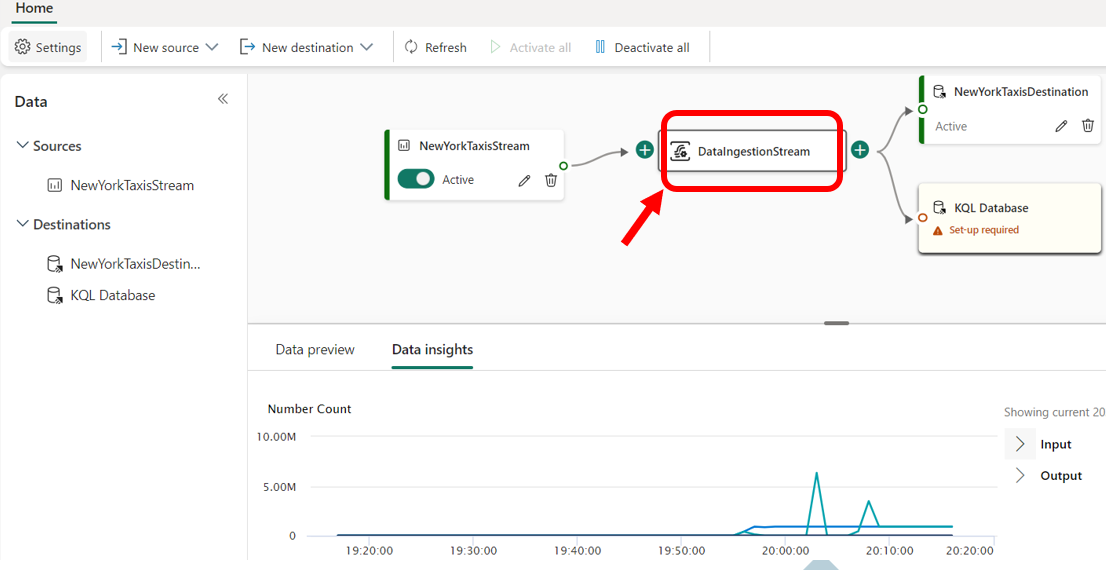 Imagen 14.- Graficas de recepción de datos.