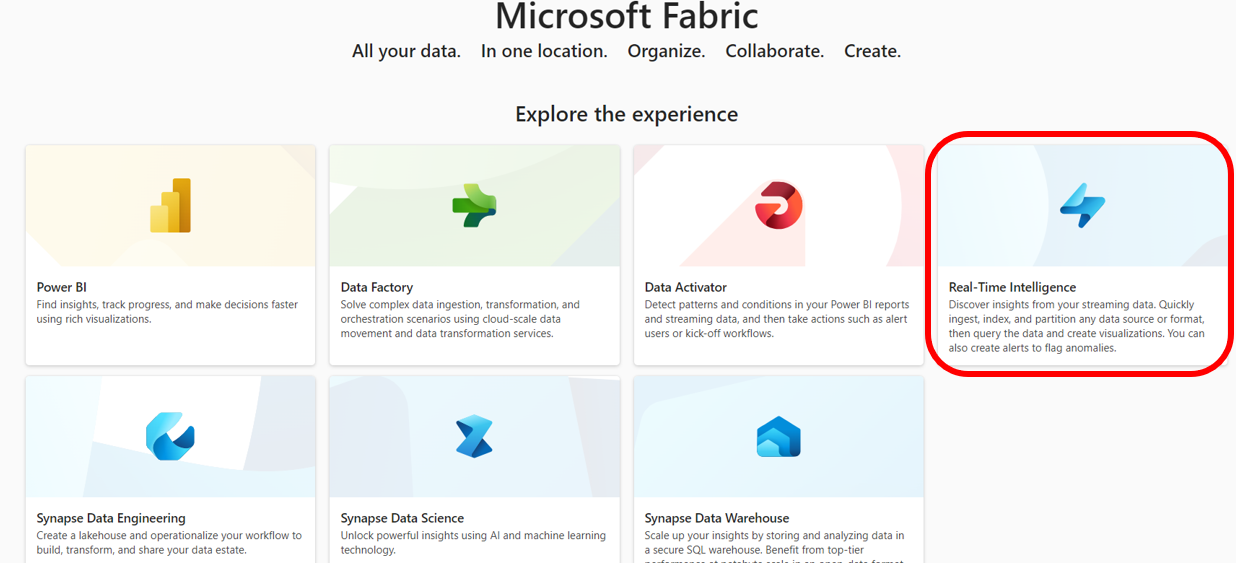 Imagen 4.- Acceso a la creación de un Eventhouse.