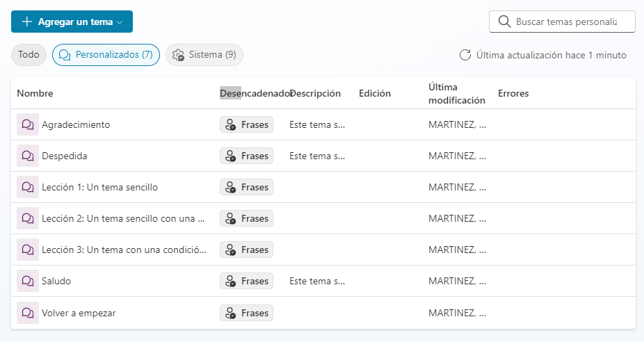 Imagen 4.- Temas por defecto y agregar nuevo tema.