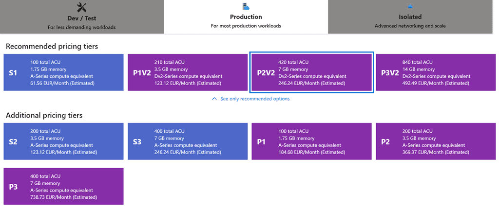 Imagen 1.- Planes de escalado vertical de un App Service en Azure.