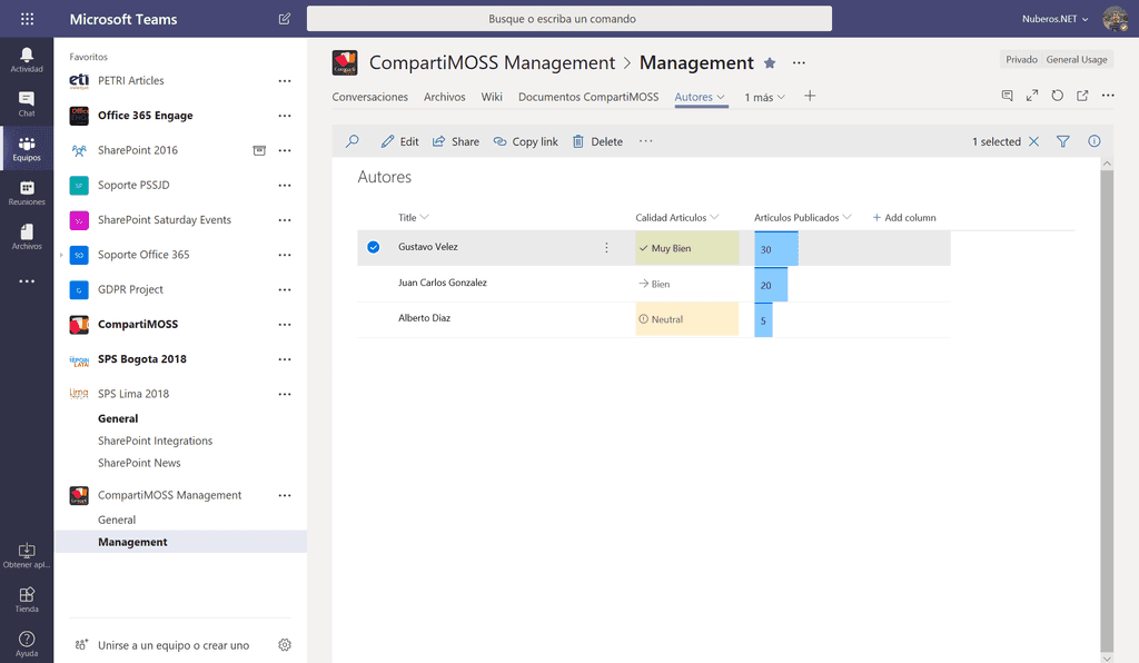 Imagen 6.- Visualización de una lista en Microsoft Teams.