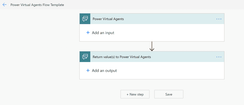 Imagen 7.- Plantilla de Power Automate para Power Virtual Agents.