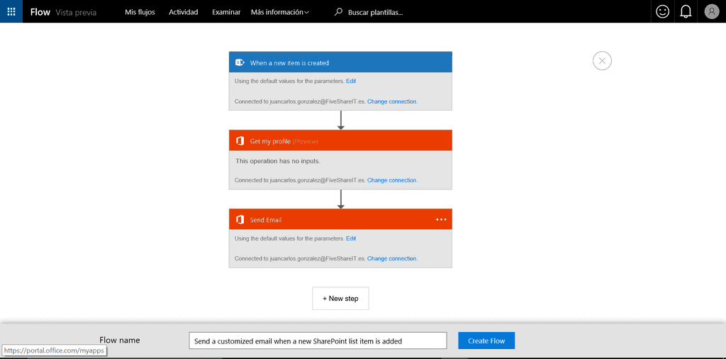 Imagen 7.- Ejemplo de Flujo por defecto para una Lista en Microsoft Flow.