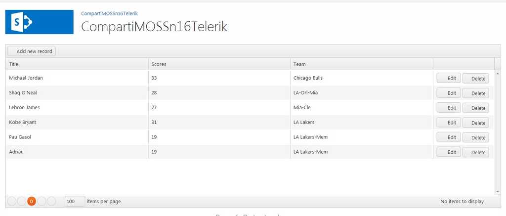 Grid resultante con operaciones CRUD.