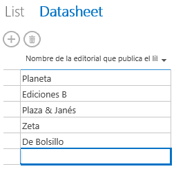 Imagen 13.- Vista “Datasheet” de la tabla Editoriales.