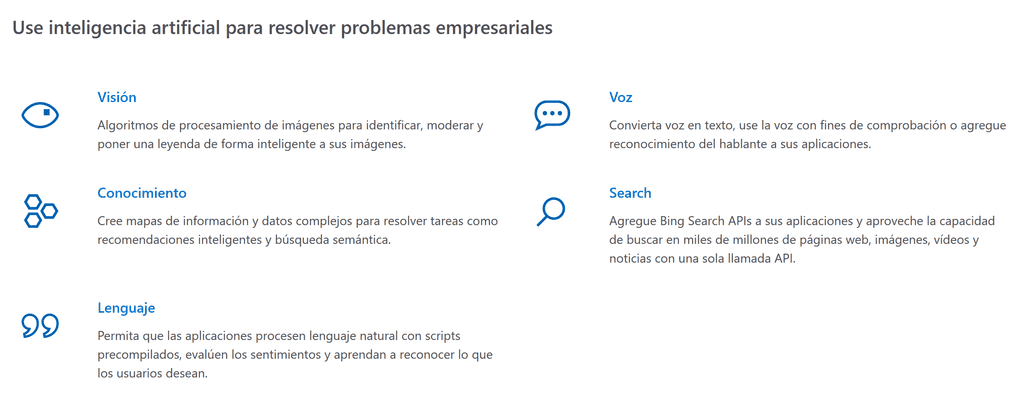 Imagen 1. – Ámbitos de problemas resueltos por servicios cognitivos de Microsoft.