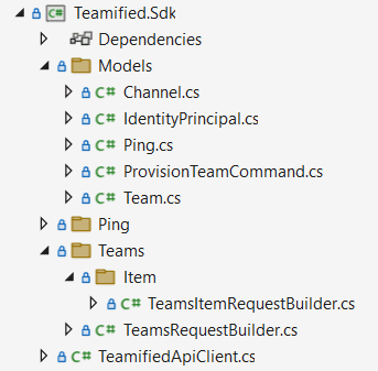 Imagen 2.- Código generado para una API que interactúa con Microsoft Teams.