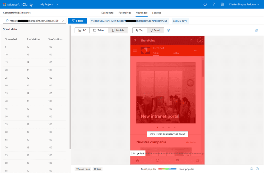 Imagen 11.- Mapa de calor de scroll (Heatmaps - Scroll) en Microsoft Clarity.