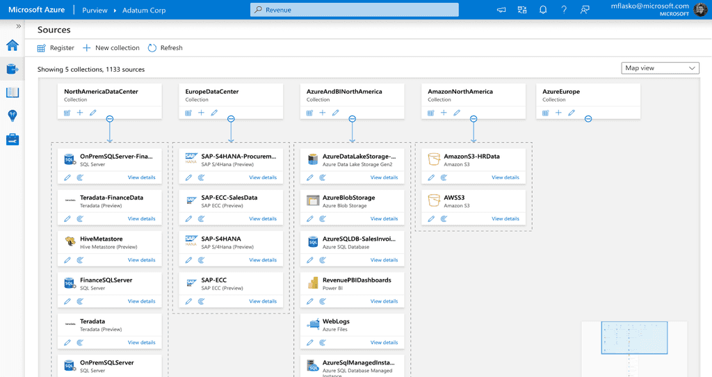 Imagen 6.- Orígenes de datos en Azure Purview.