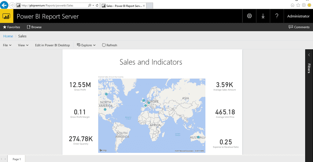 Imagen 12.- Visualización del informe de Power BI publicado en Power BI Report Server.