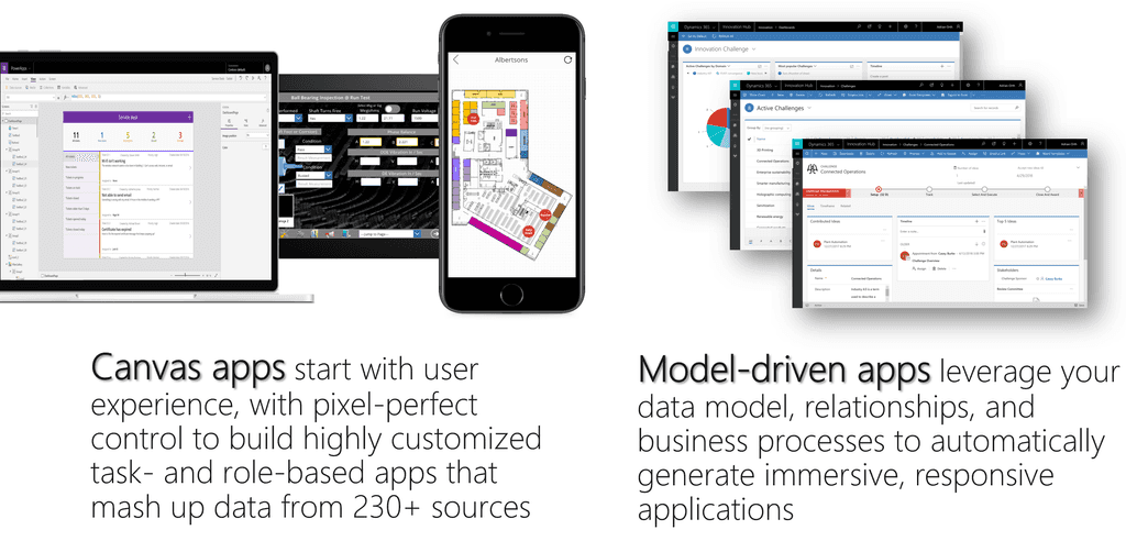 Imagen 3.- Tipos de Apps que se pueden crear.