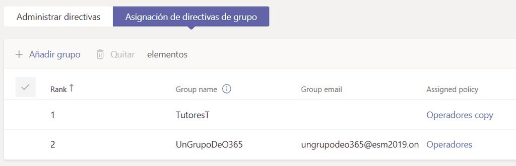 Imagen 1.- Grupos asignados.